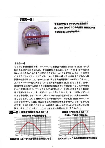 研究レポート;横浜蓄音器ミュージアム